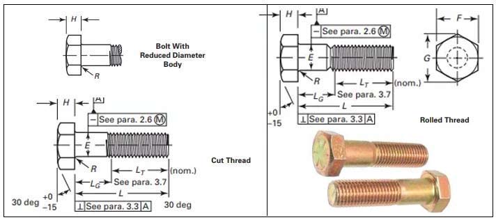 Copper Alloy Bolts Sizes