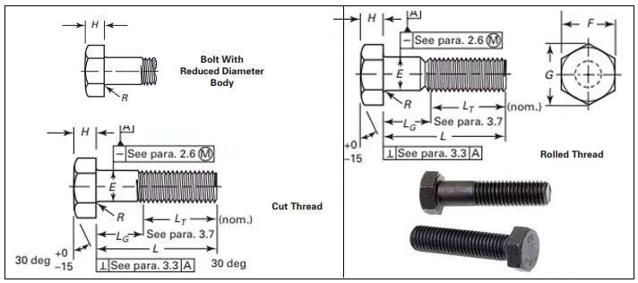 En 15048 Grade 4.8 Bolts Sizes
