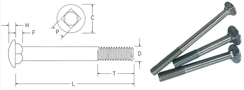Type 410 Stainless Steel Carriage Bolts Dimensions