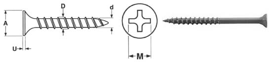 Drywall Screw Dimensions