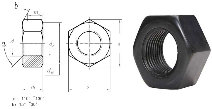 UNI EN 14399-4 Nuts Sizes