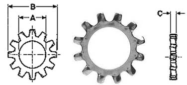 Stainless steel grade A2-70 Spring Washer Dimensions Stainless steel grade A2-70 Spring Washer Dimensions