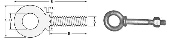 Eye Bolt Size