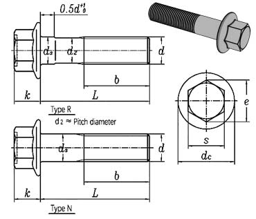 IFI 536 ISO 4162 Screw Head Types