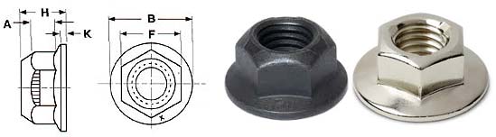 Flanged Top Lock Nut Grade G