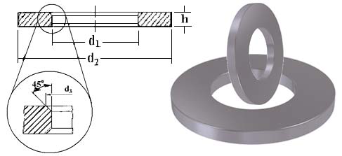Flat Washers Dimensions