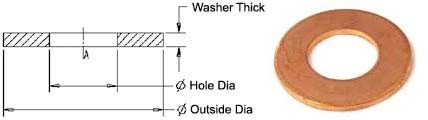 C11000 ETP Copper Flat Washer Dimensions