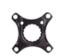 Gaskets Vs O Ring