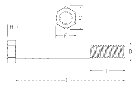 304 Stainless Steel Bolt Dimensions
