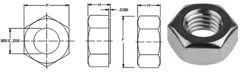 SS Hex Nuts Dimensions in inches