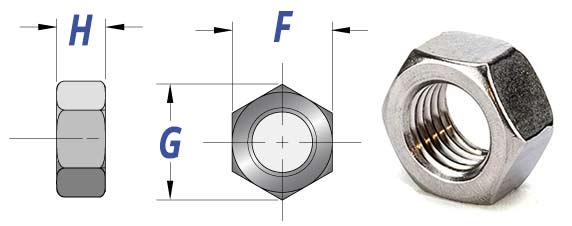 Ti Alloy Nuts Sizes