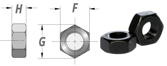 High Tensile 4.8 Grade Nuts Sizes