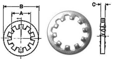 SS 316 Spring Washer Dimensions