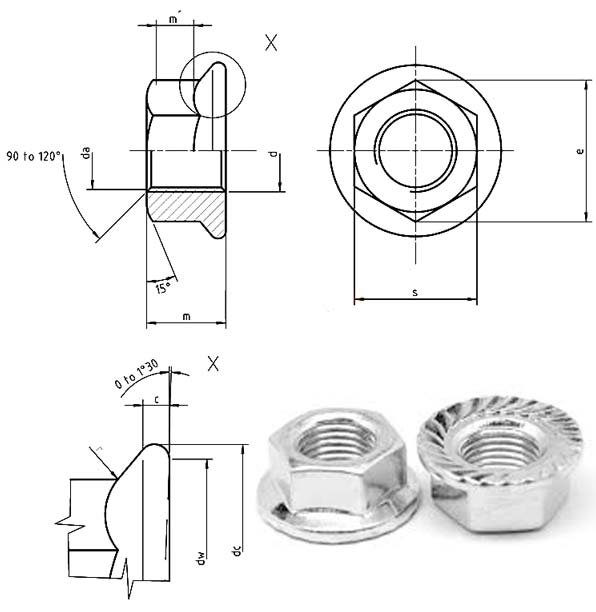ISO 4161 Dimensions