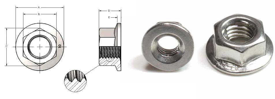 Sizes of ISO 4161 Nut
