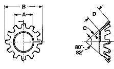Countersunk External Tooth Lock Washers