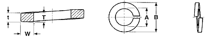 Lock Washer Specifications