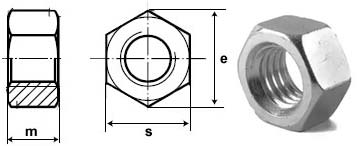 Stainless Steel F593 Hex Nuts Dimensions