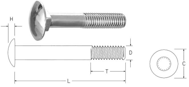 AISI 310 Round Head Bolt Dimensions