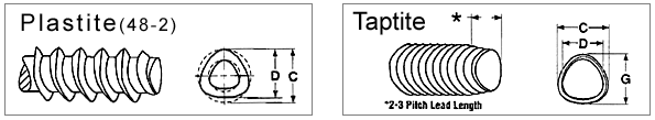 Thread Rolling Screw Dimensions
