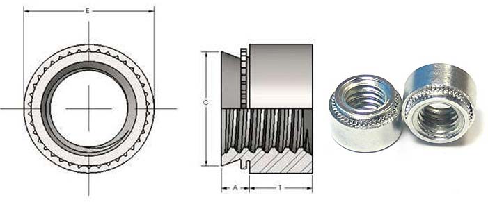 Self Clinching Nuts Sizes