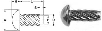 Self Drilling Screw Sizes