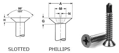 Self Tapping Screw Dimensions
