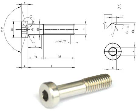 Self Tapping Screw Sizes