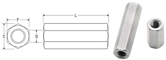 AISI 310 UNS S31000 Hex Sleeve Nuts Dimensions