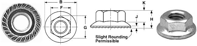 Spin Lock Nuts Dimensions