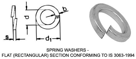 Stainless steel grade A2-70 Spring Washer Dimensions Stainless steel grade A2-70 Spring Washer Dimensions