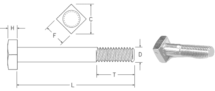 316L Stainless Steel Square Head Bolt Dimensions