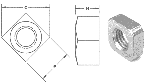 Stainless Steel 1.4404 Square Nuts Dimensions Metric