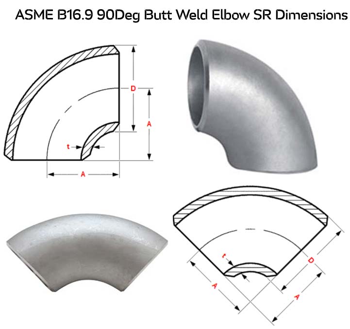 SS 304 Butt Weld Elbow Dimensions