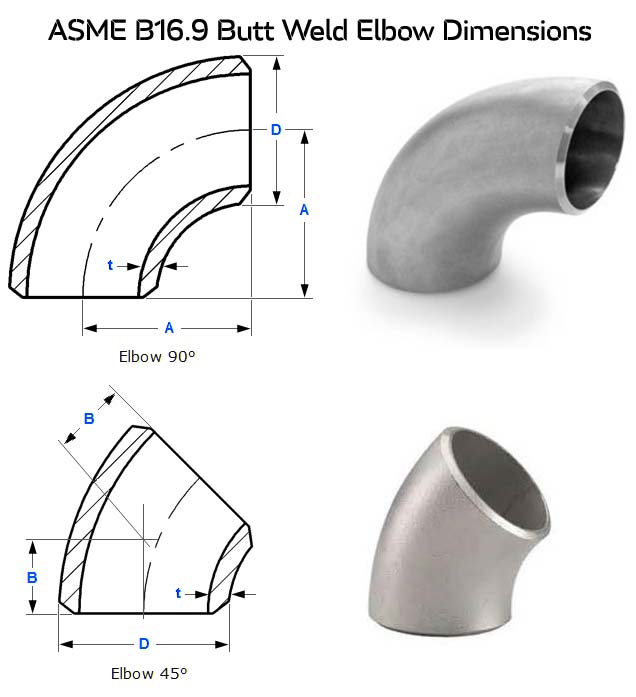 ASME B16.9 Ferritic Stainless Steel grade Weld Fittings Dimensions