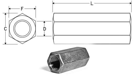 Sleeve Nuts Dimensions