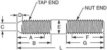 Tap Studs Dimension