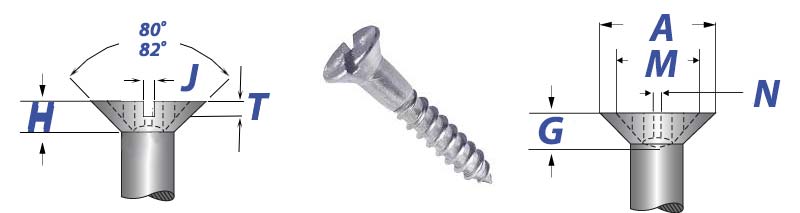 Wood Screws Dimensions